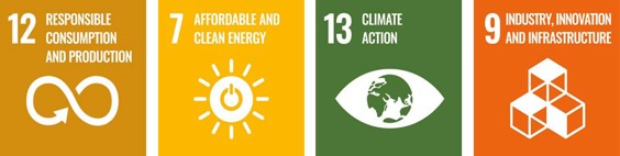 Sustainable Development Goal tiles for Responsible Consumption and Production, Affordable and Clean Energy, Climate Action, and Industry, Innovation and Infrastructure
